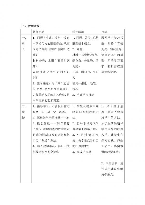 2017年10月9日石膏板雕刻教案、反思3.jpg